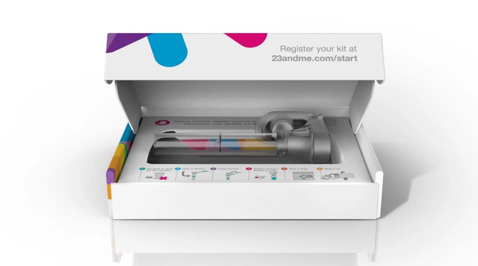 23andMe