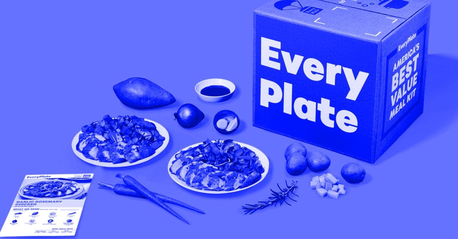 Stuck Inside? The Future of Grocery Shopping is Meal Delivery Services
