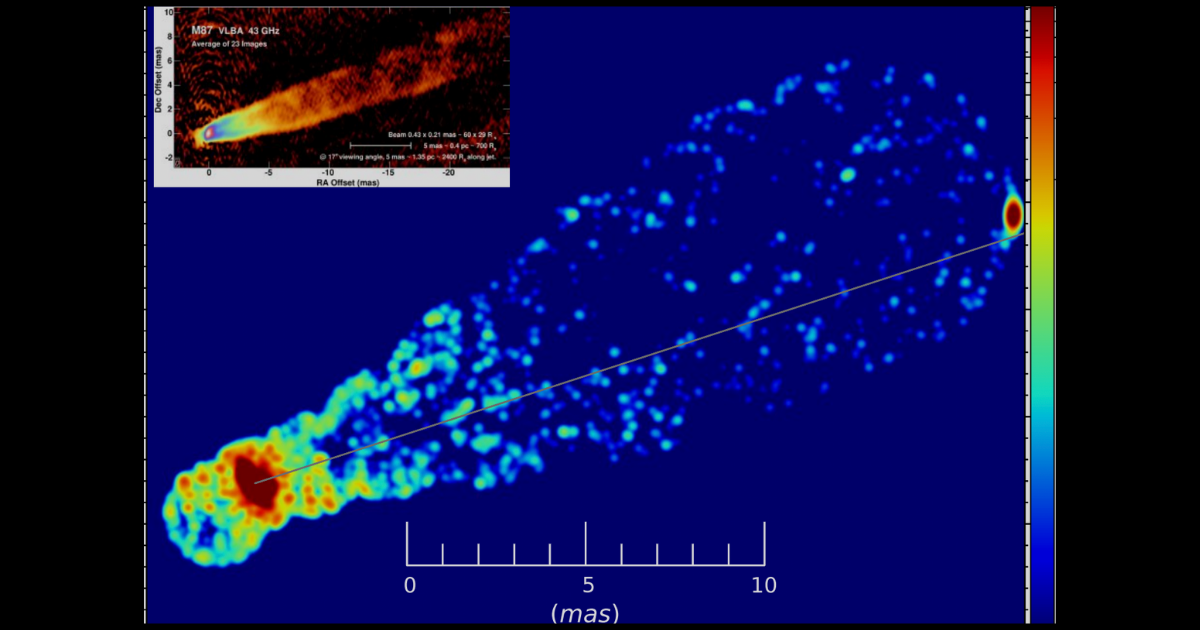 arXiv / Miyoshi