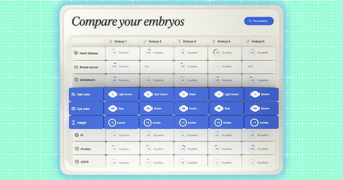 Nucleus Genomics via YouTube / Futurism
