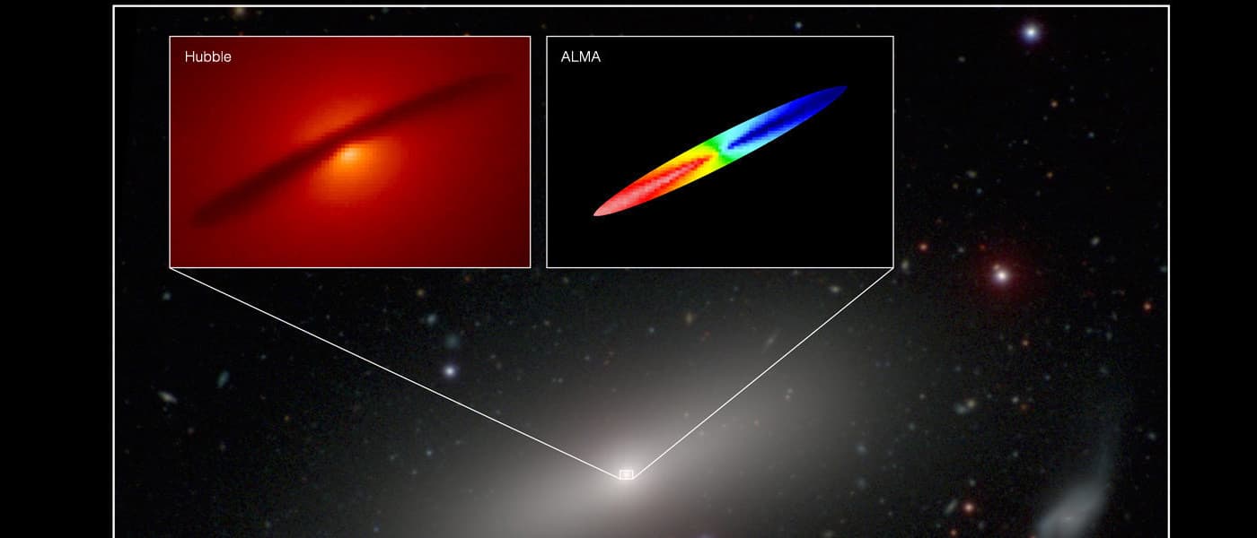  A. Barth (UCI), ALMA (NRAO/ESO/NAOJ); NASA/ESA Hubble; Carnegie-Irvine Galaxy Survey.