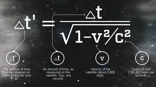 Image from: Weird.com