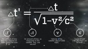Image from: weird.com