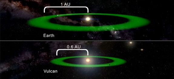 Comparison of the habitable zone of 40 Eridani with the habitable zone in our solar system. (Credit: NASA/JPL)