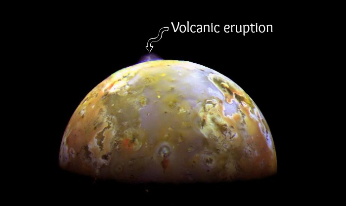 io prometheus plume volcanic eruption