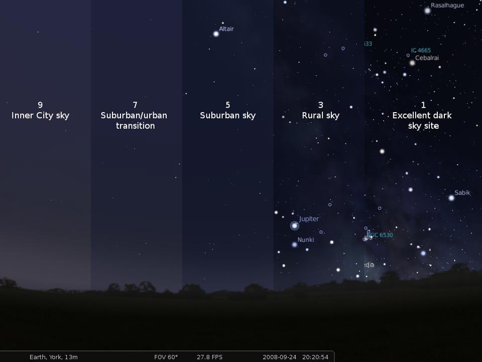 Bortle's Dark-Sky Scale
