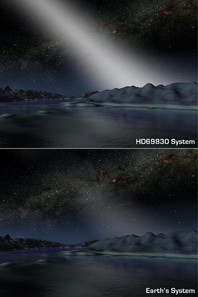  our night sky vs. the night sky on HD 69830 c