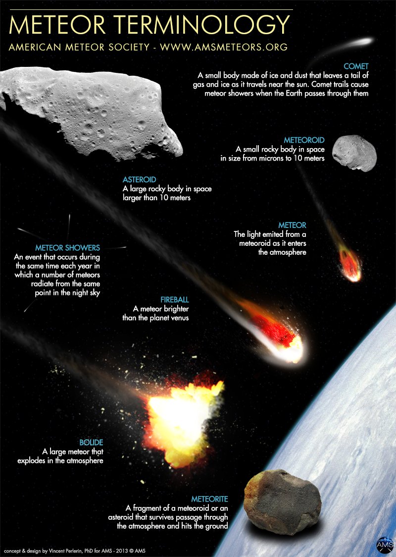 Image Credit: Vincent Perlerin