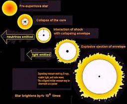 Click to see a larger image (Source)