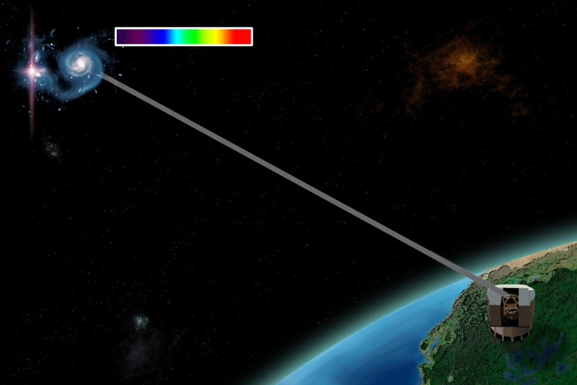 Absorption Lines in Spectra of Distant Galaxies