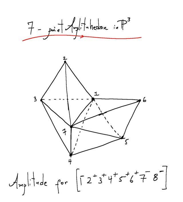 New Discovery Simplifies Quantum Physics
