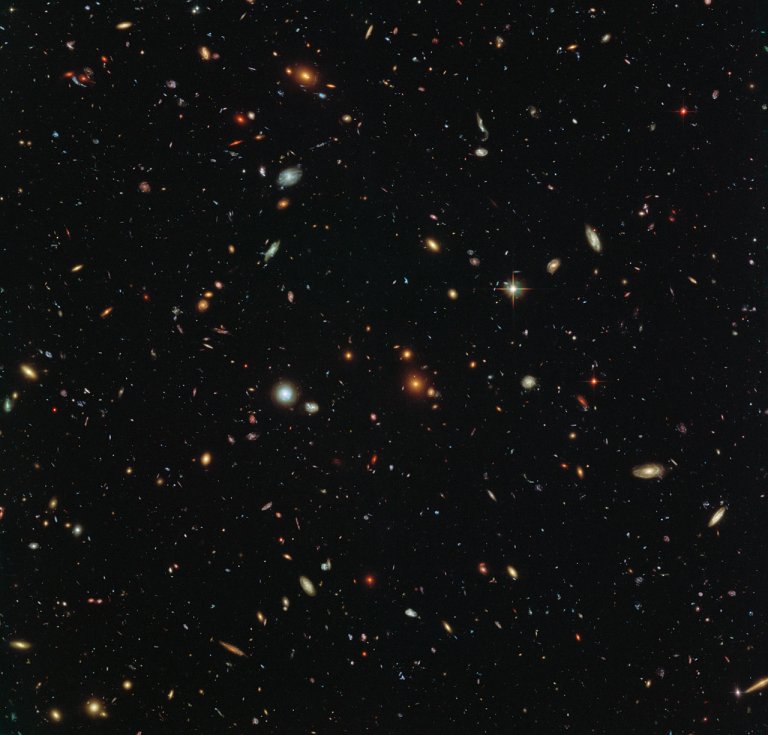 From Quark to Quasar: Measuring the Observable Universe