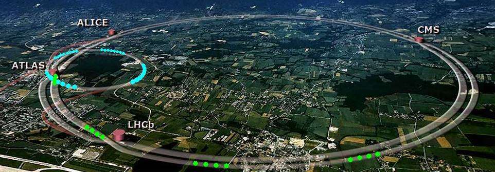 Layout of the LHC Image Credit: CERN/LHC