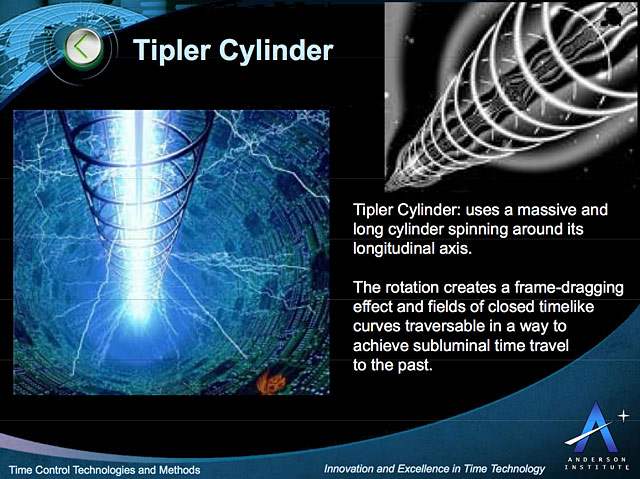 Image Credit: Anderson Institute