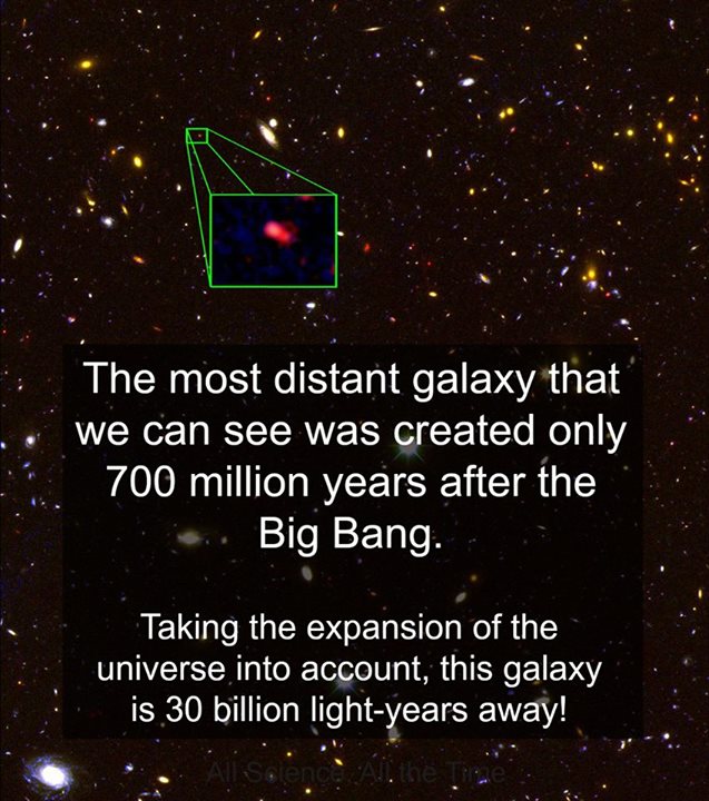 Original image credit: NASA<br />Text added by <a href