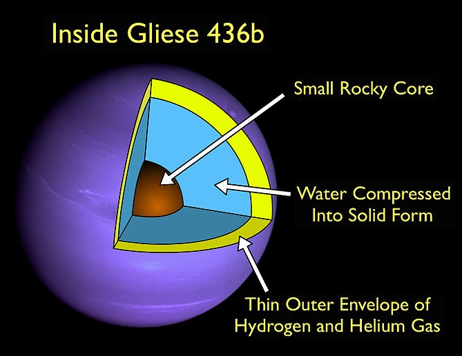 Gliese 436 b