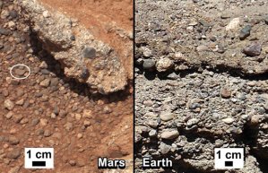 Curiosity find evidence of water on Mars. Image Credit: NASA