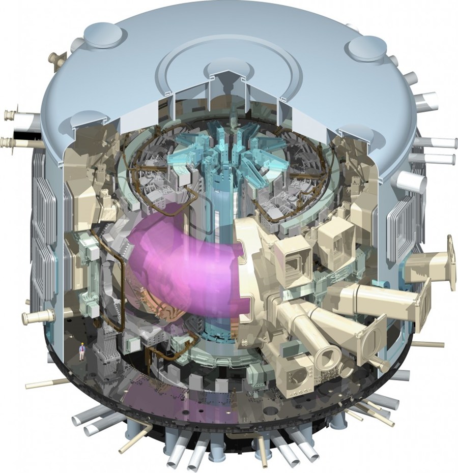 Cross section of the Tokamak. Image credit: ITER home page: http://www.iter.org//doc/www/content/com/Lists/WebsiteText/Attachments/7/tokamak_cut_away.jpg