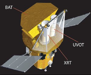Credit: NASA