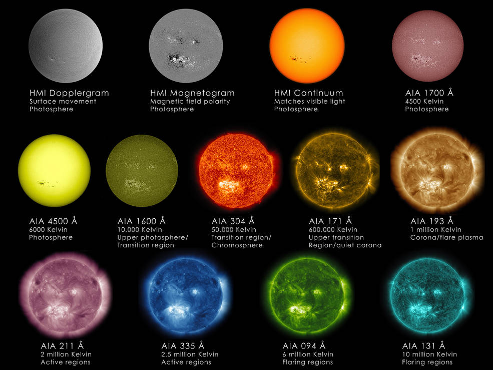 What would the night sky look like if we could see in all the wavelengths at once?