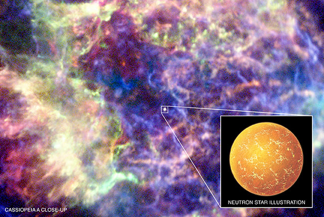 Credit: Chandra image: NASA/CXC/Southampton/W.Ho; illustration: NASA/CXC/M.Weiss
