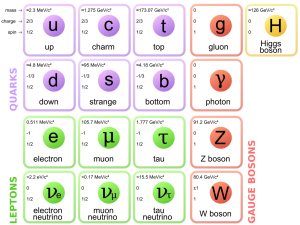 Image credit: Wikipedia