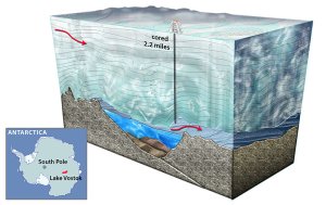 Credit: Nicolle Rager-Fuller / NSF