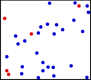 This system is pretty disordered, therefore higher entropy. Credit: Greg L.
