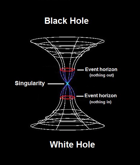 Via NASA/FQtQ Jolene Creighton 
