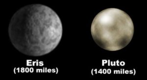 A size comparison between the two objects (Credit: NASA)