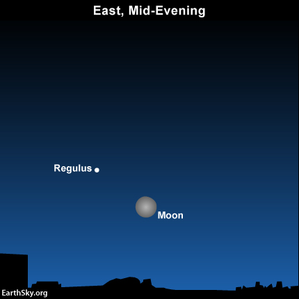 Credit: EarthSky.org