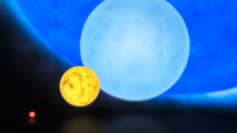 Red dwarf, yellow 