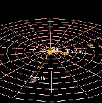 Mercury orbit