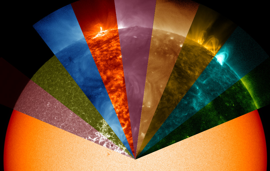 Multiwavelength Sun via NASA