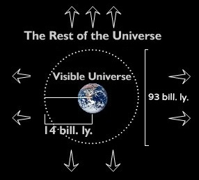 Via Berkeley National Laboratory