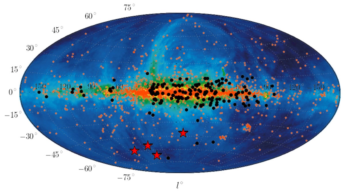 Four recently detected "blitzars" (red stars) have revealed that these sources of fleeting radio bursts are much more distant than known pulsars (black dots) (Image: C. Ng/MPIfR)