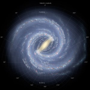 Image Credit: European Southern Observatory
