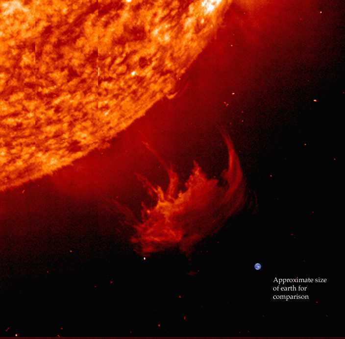 Via Earth and Universe