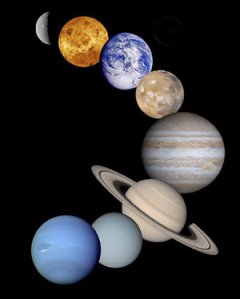 planet