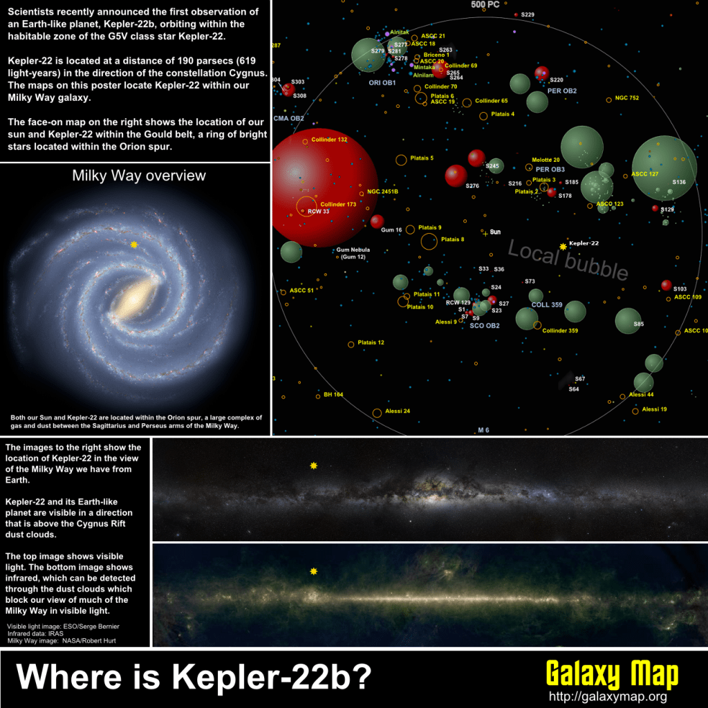 Kepler 22-b's location (Credit: Kevin Jardine/Galaxymap.org)