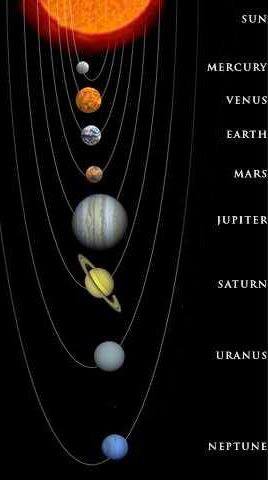 Image Credit: NASA
