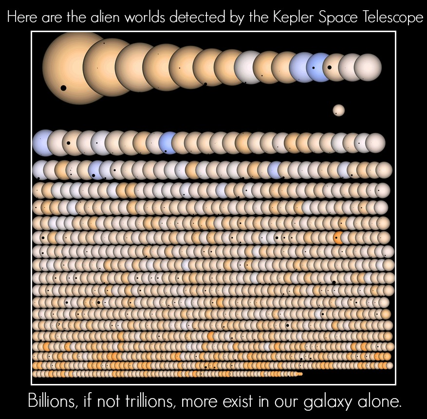 kepler planets
