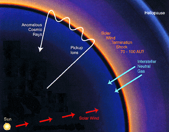 image via NASA