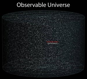 physical-universe-perspective