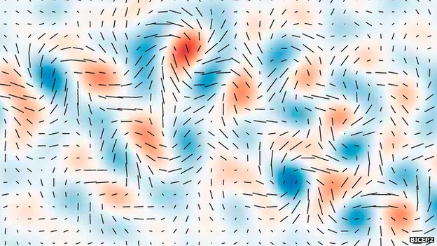 cosmic inflation gravitational waves 