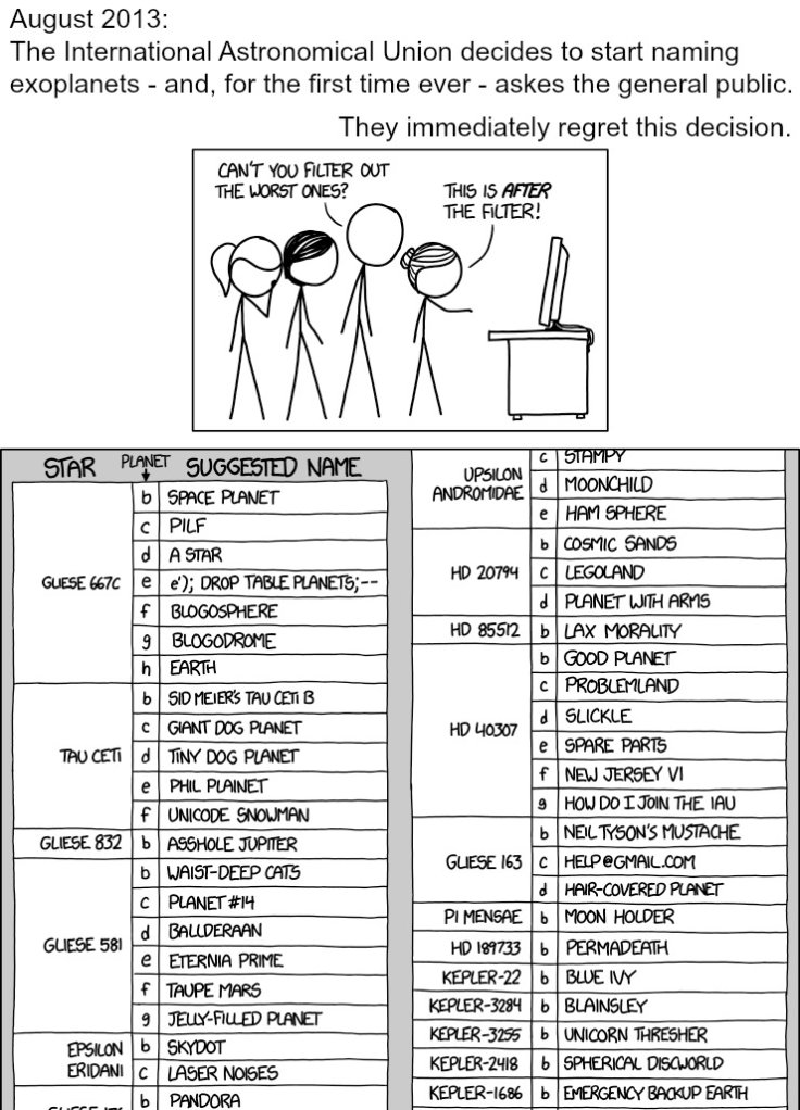 exoplanet_names