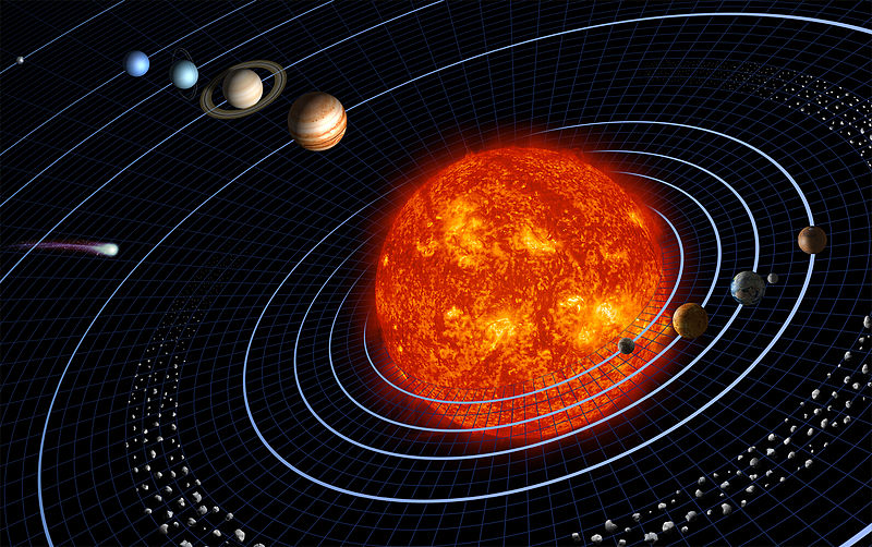 Our Solar System (via Wikipedia Commons)