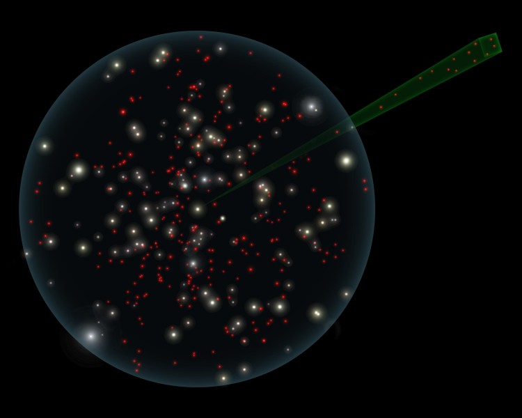 Brown Dwarf Chart