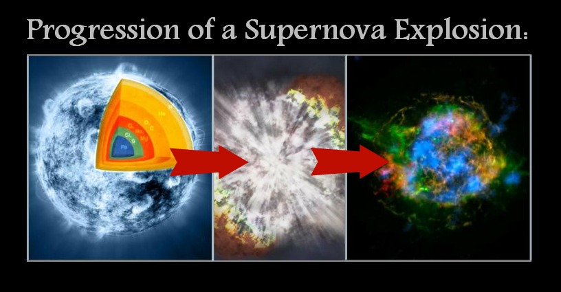 Image Credit:  NASA/CXC/SAO/JPL-Caltech
