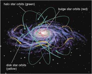 Image Credit: University of Hawaii